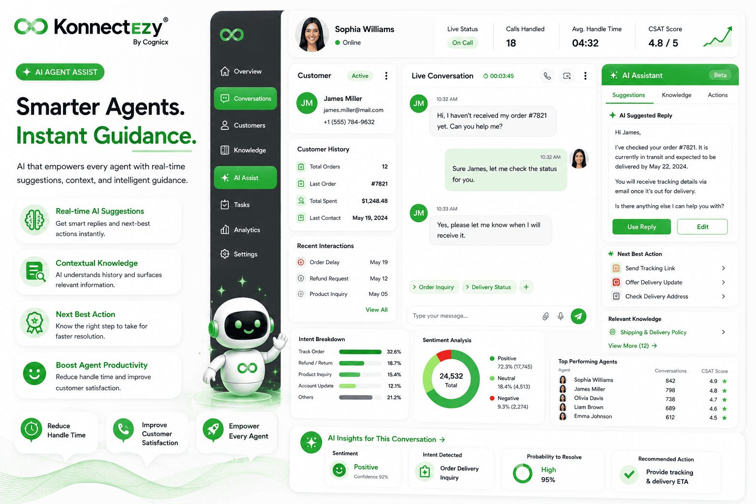 Agent Co-Pilot Dashboard